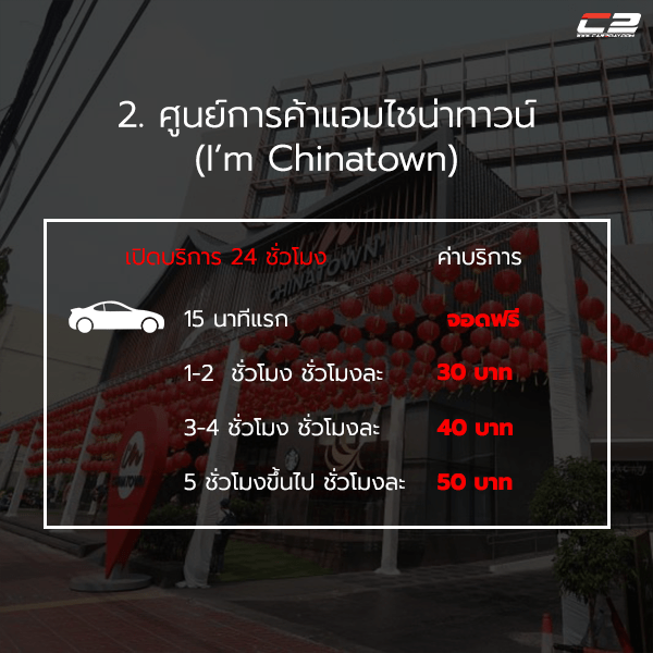 15 พิกัดที่จอดรถ