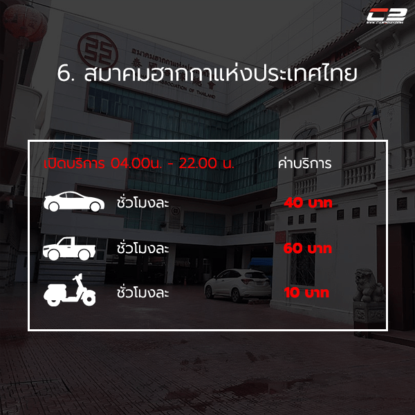 15 พิกัดที่จอดรถ