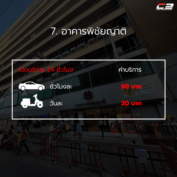 15 พิกัดที่จอดรถ