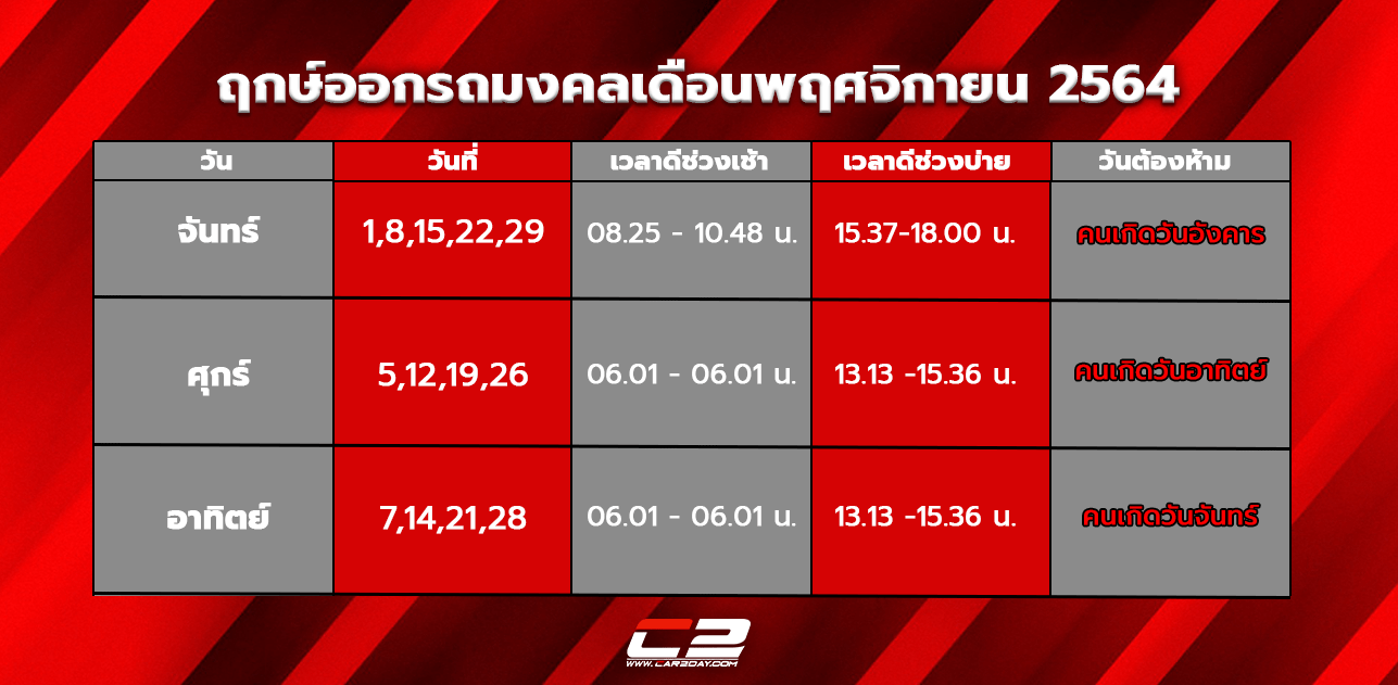 ฤกษ์ออกรถเดือนพฤศจิกายน 2565