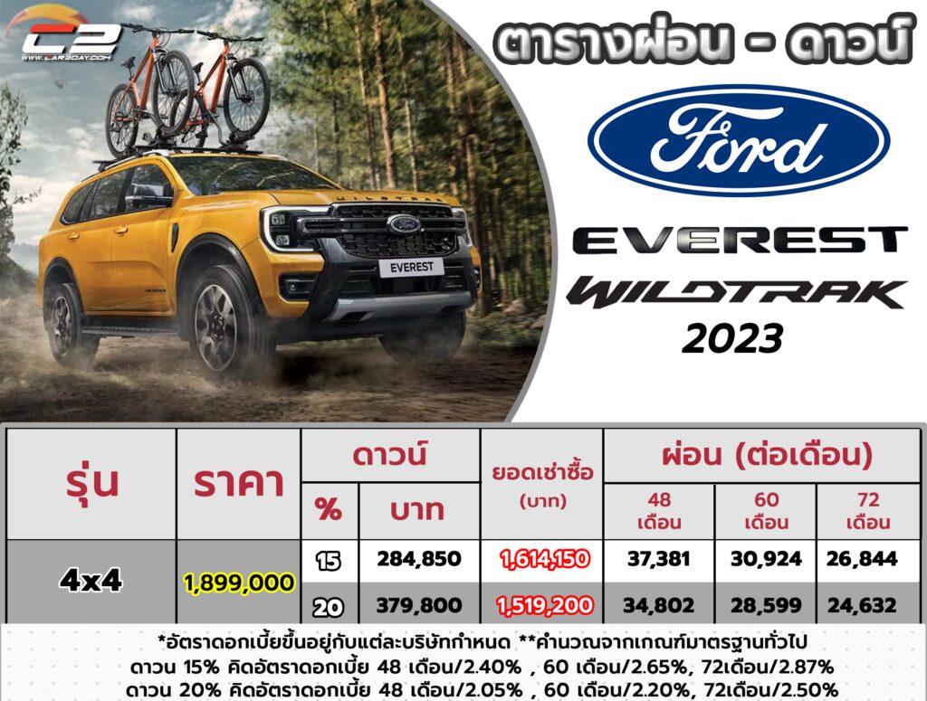 Ford Everest