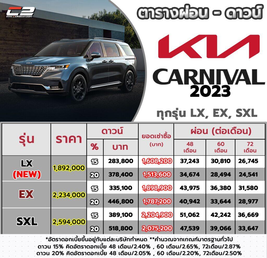 Kia Carnival