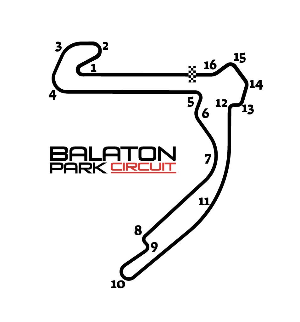 Balaton Park Circuit