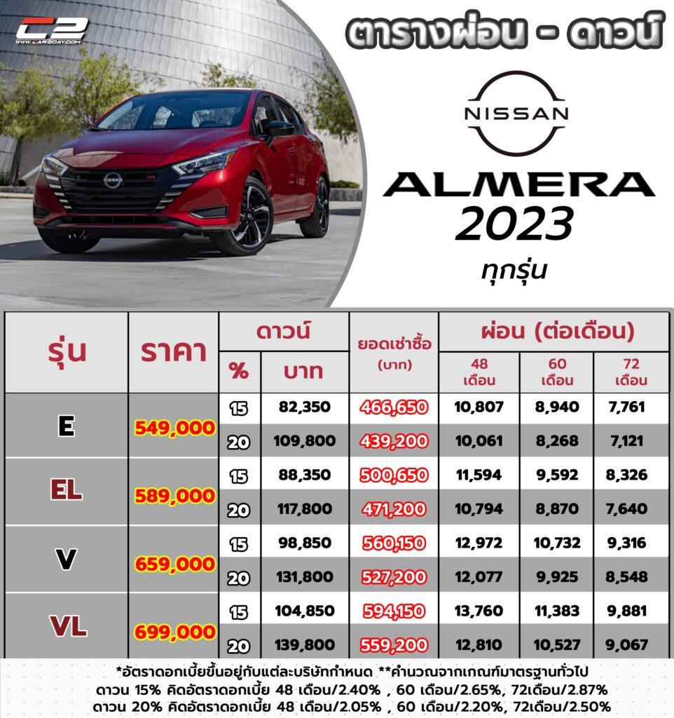 Nissan Almera