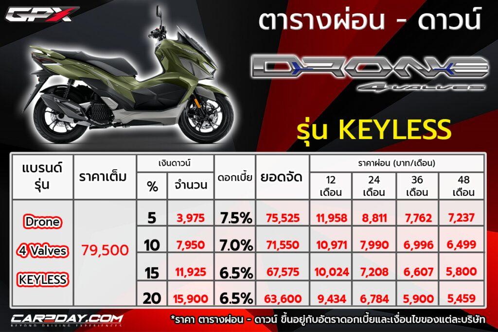 ราคา GPX Drone