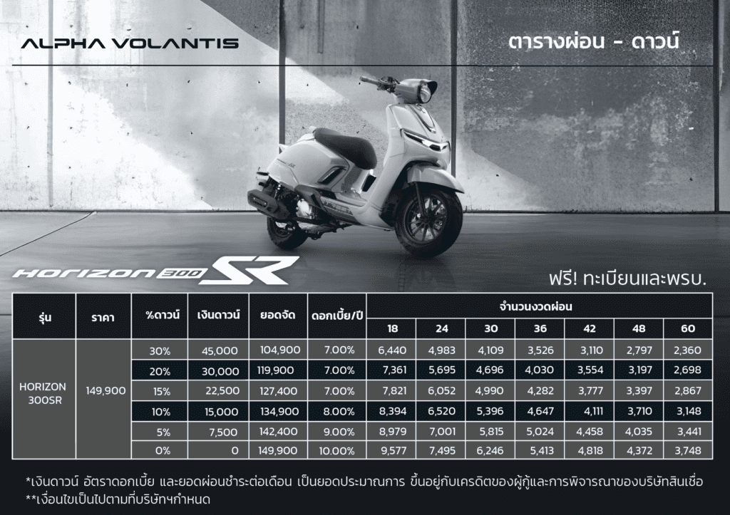 ตารางผ่อน Horizon 300 sr 