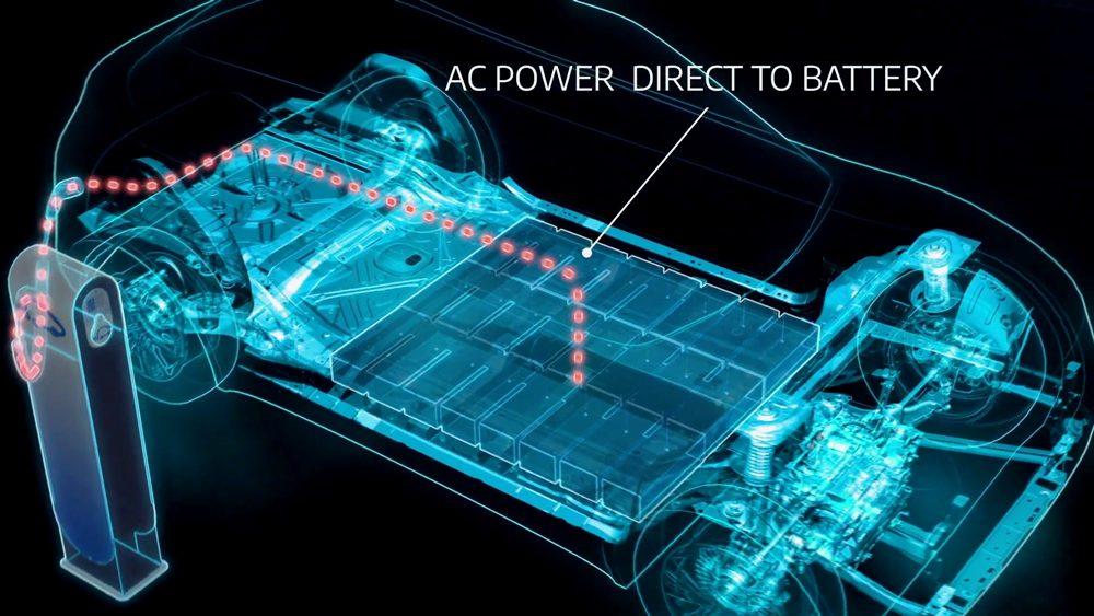 Stellantis New Battery Design