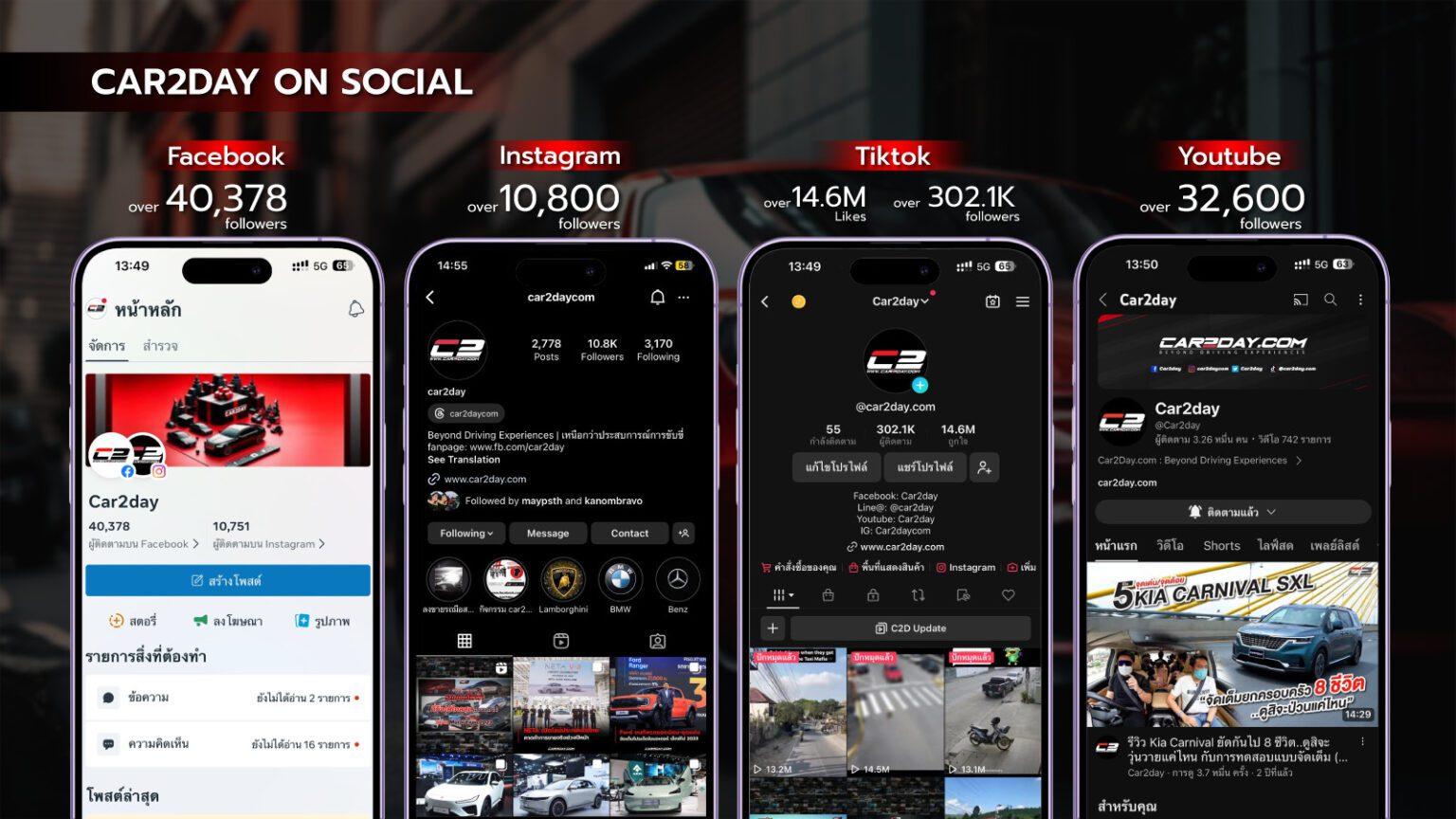 CREDENTIAL C2DAYS6-2_Page_04