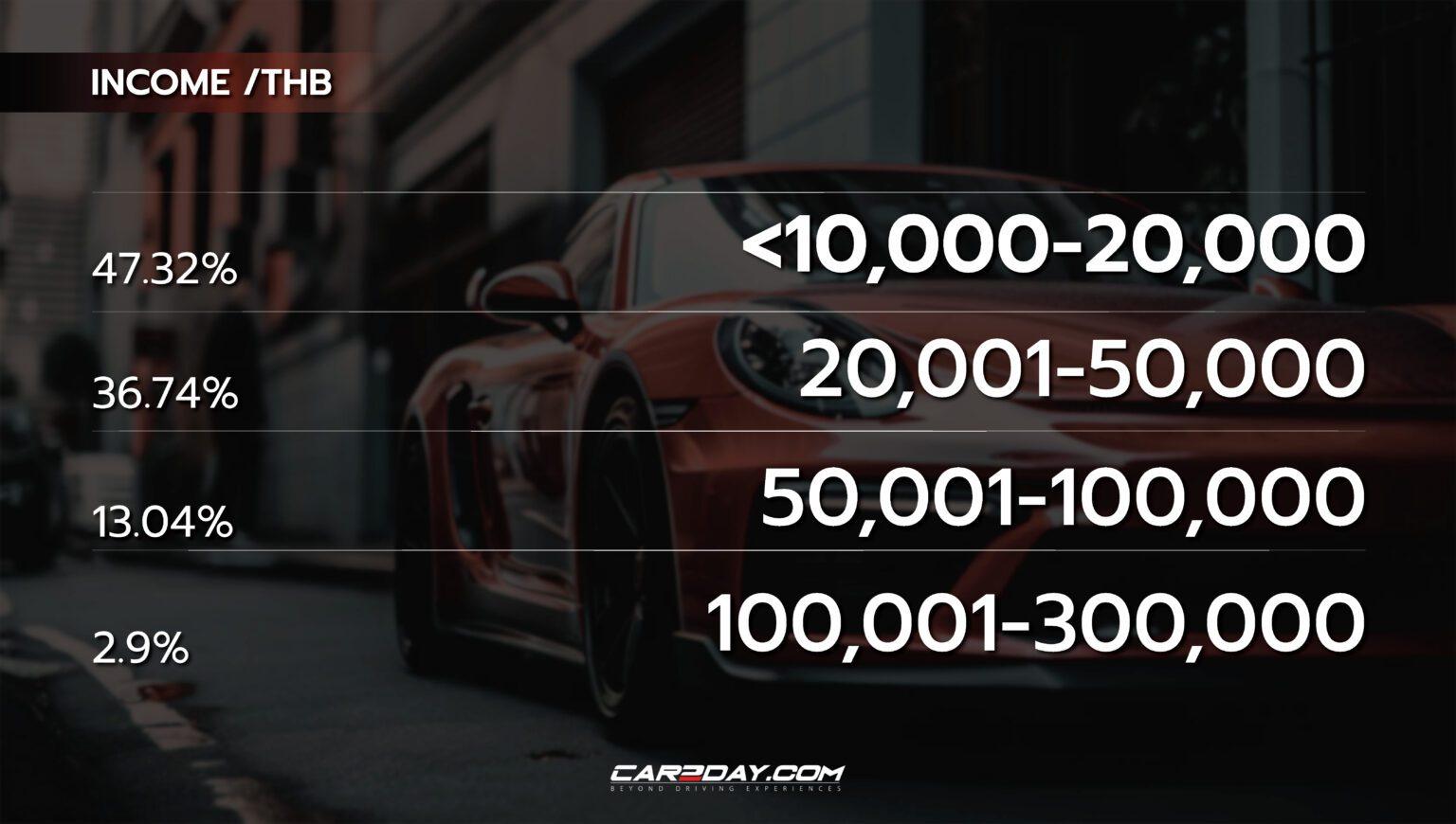 CREDENTIAL C2DAYS6-2_Page_06