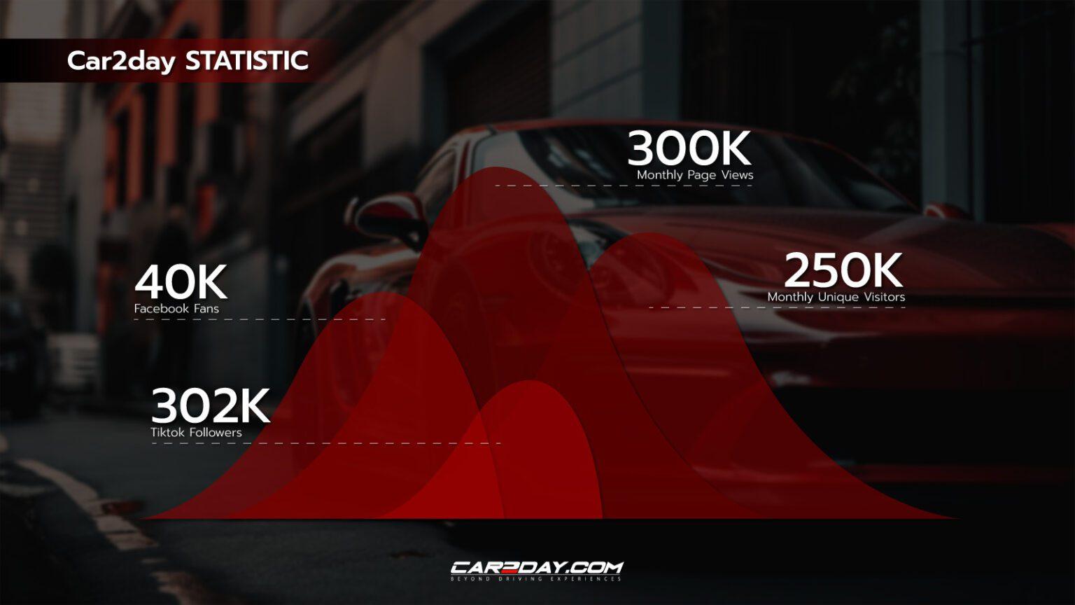 CREDENTIAL C2DAYS6-2_Page_08