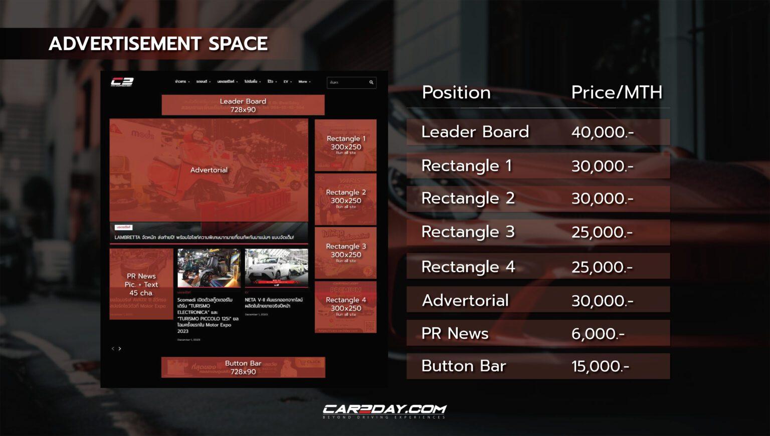 CREDENTIAL C2DAYS6-2_Page_09