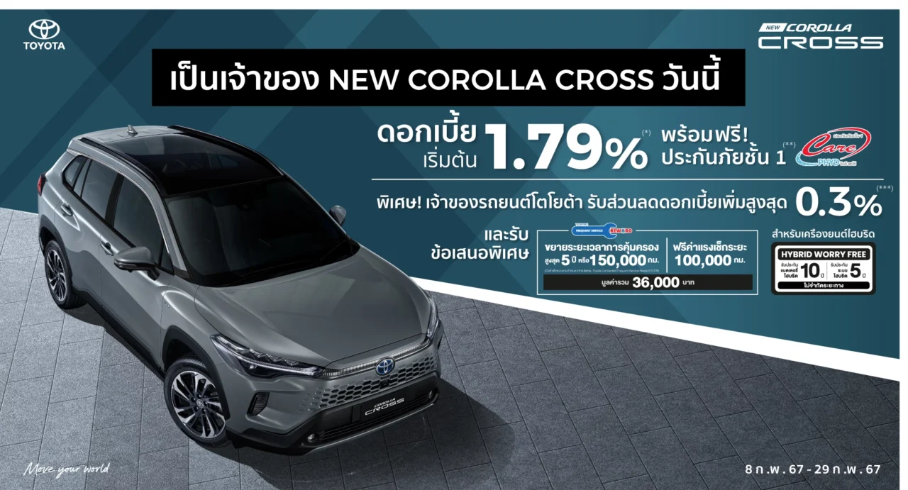 โปรโมชั่น Toyota Corolla Cross