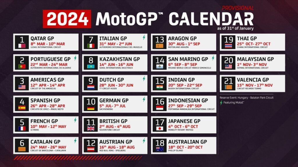 MotoGP