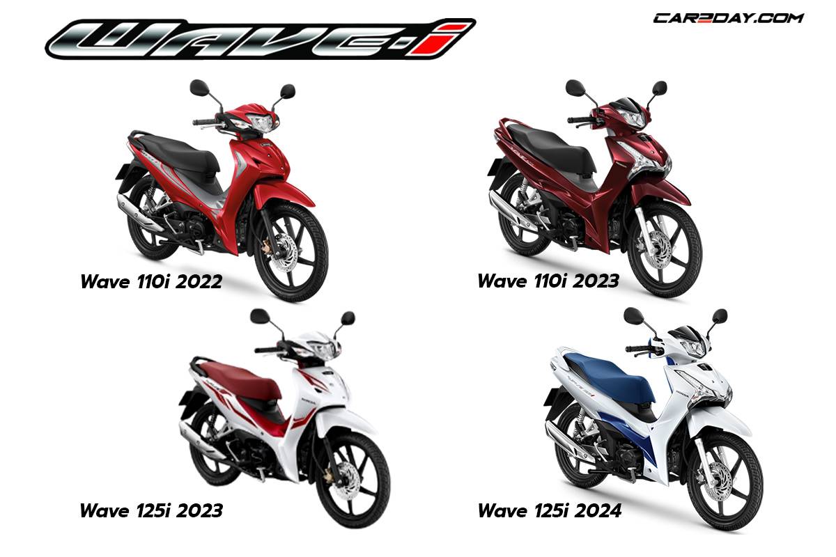 รวมมอเตอร์ไซค์ Honda Wave