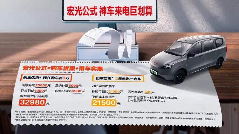 Wuling Hong Guang