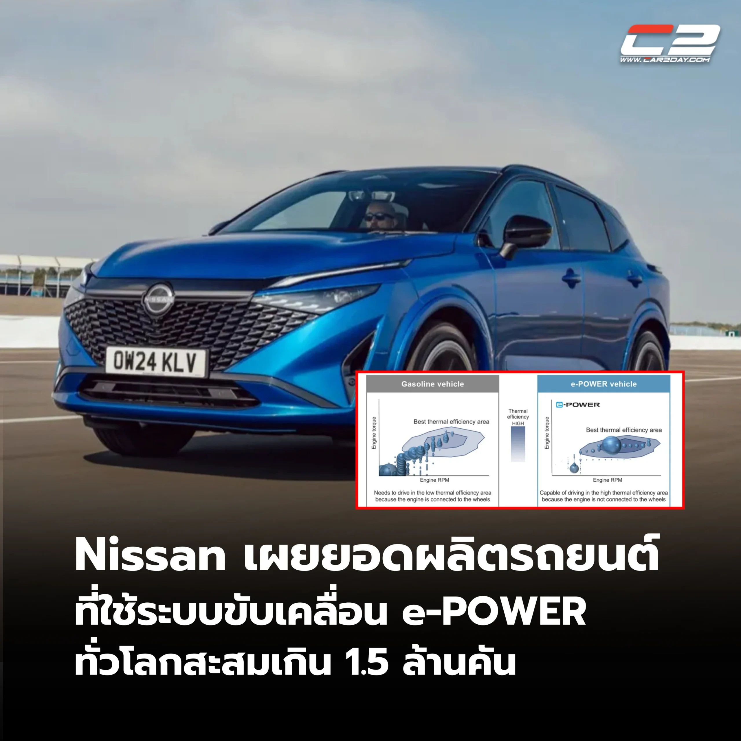 Nissan e-POWER ยอดการผลิตสูง