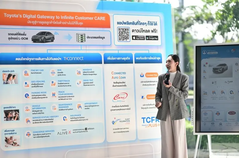 Toyota T-Connect