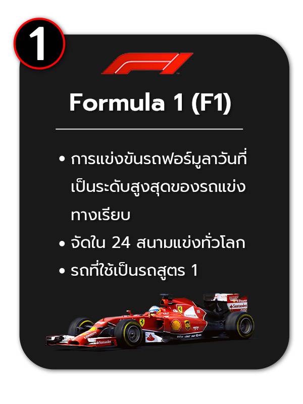 การแข่งการรถยนต์ F1