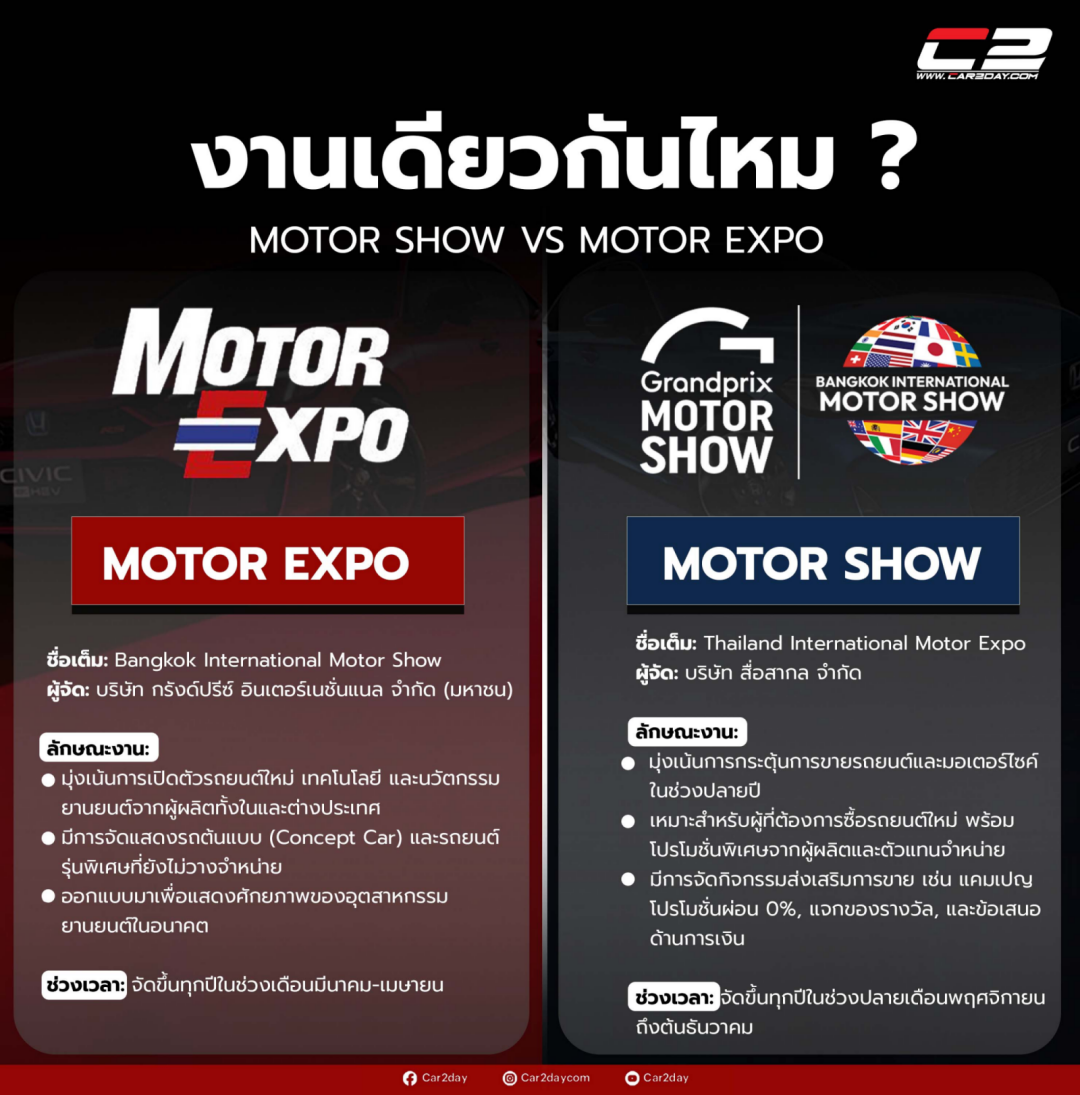 Motor Show Motor Expo